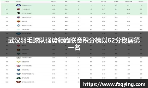 DB旗舰首页
