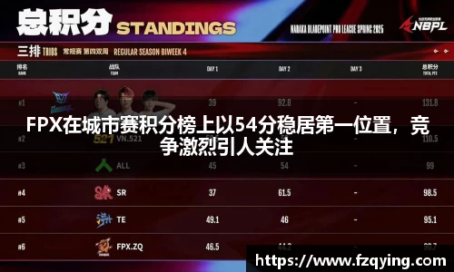 DB旗舰首页