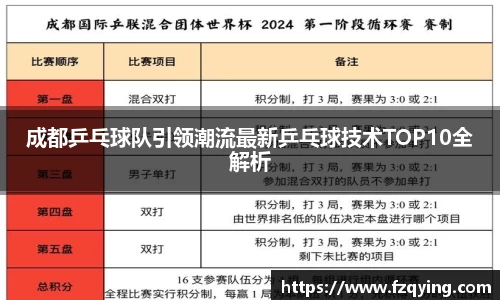 DB旗舰官网